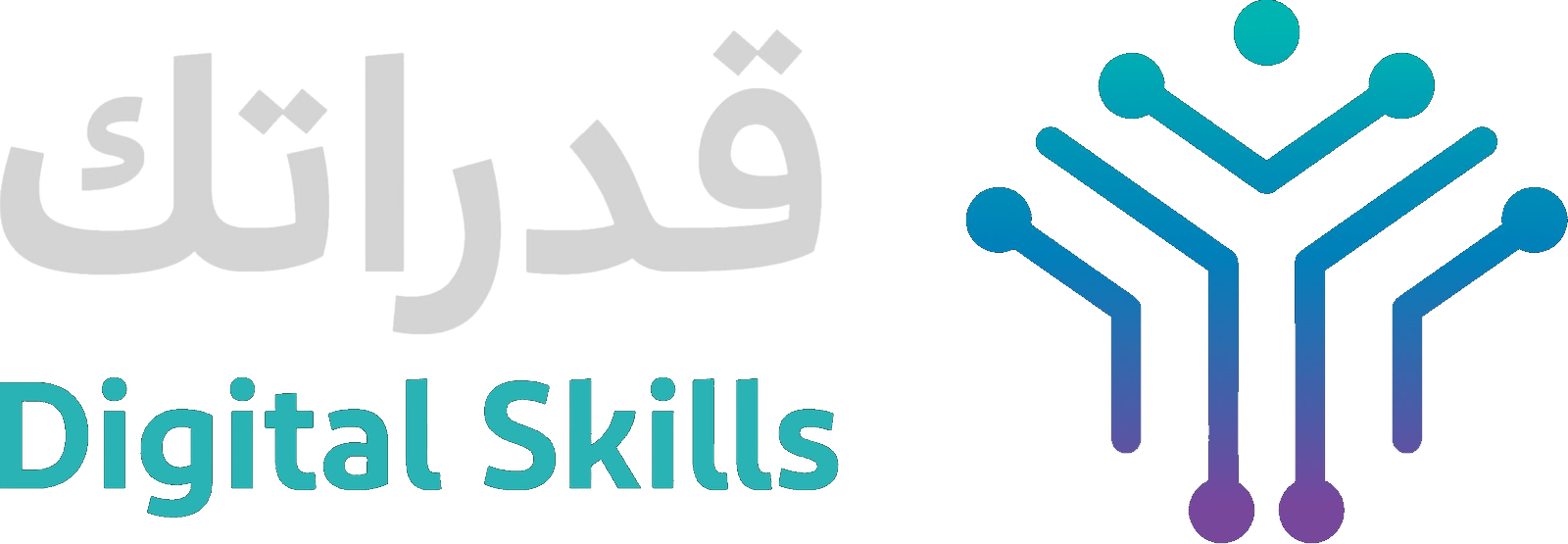 قدراتك